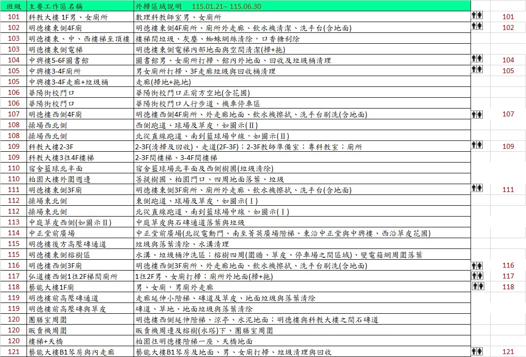 高一文字說明(0114)