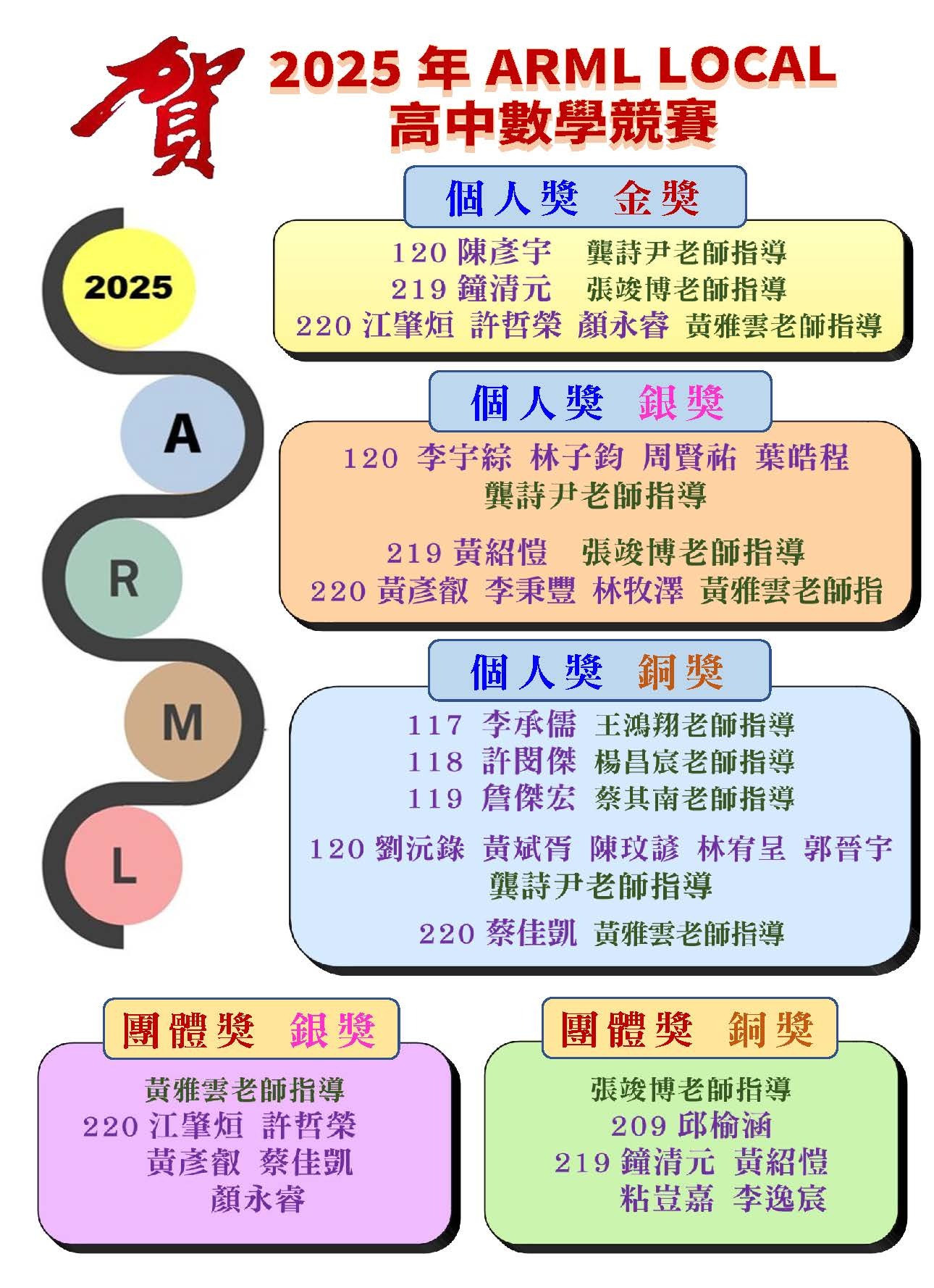 賀