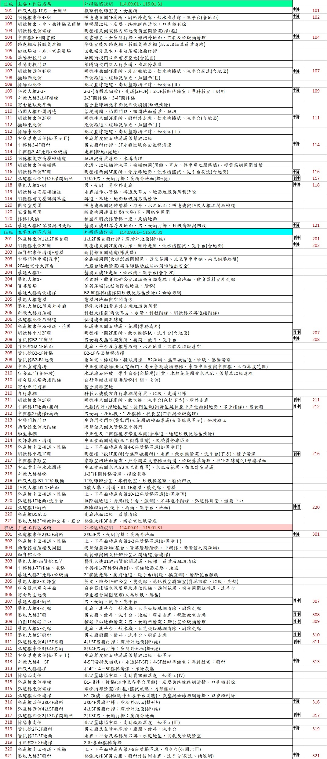 114-1外掃區文字說明