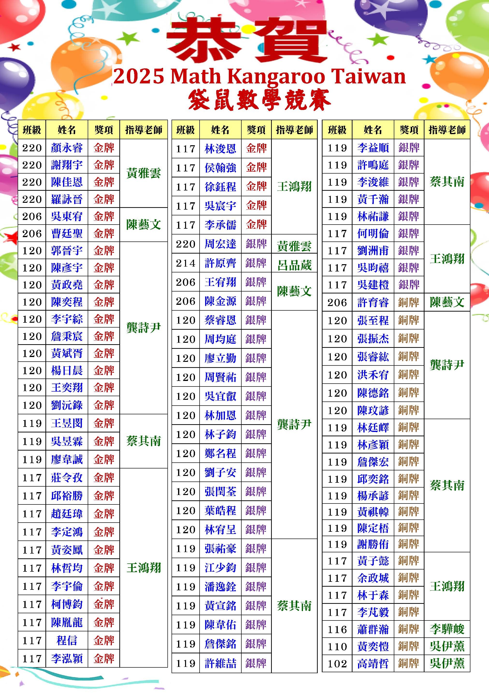 2025袋