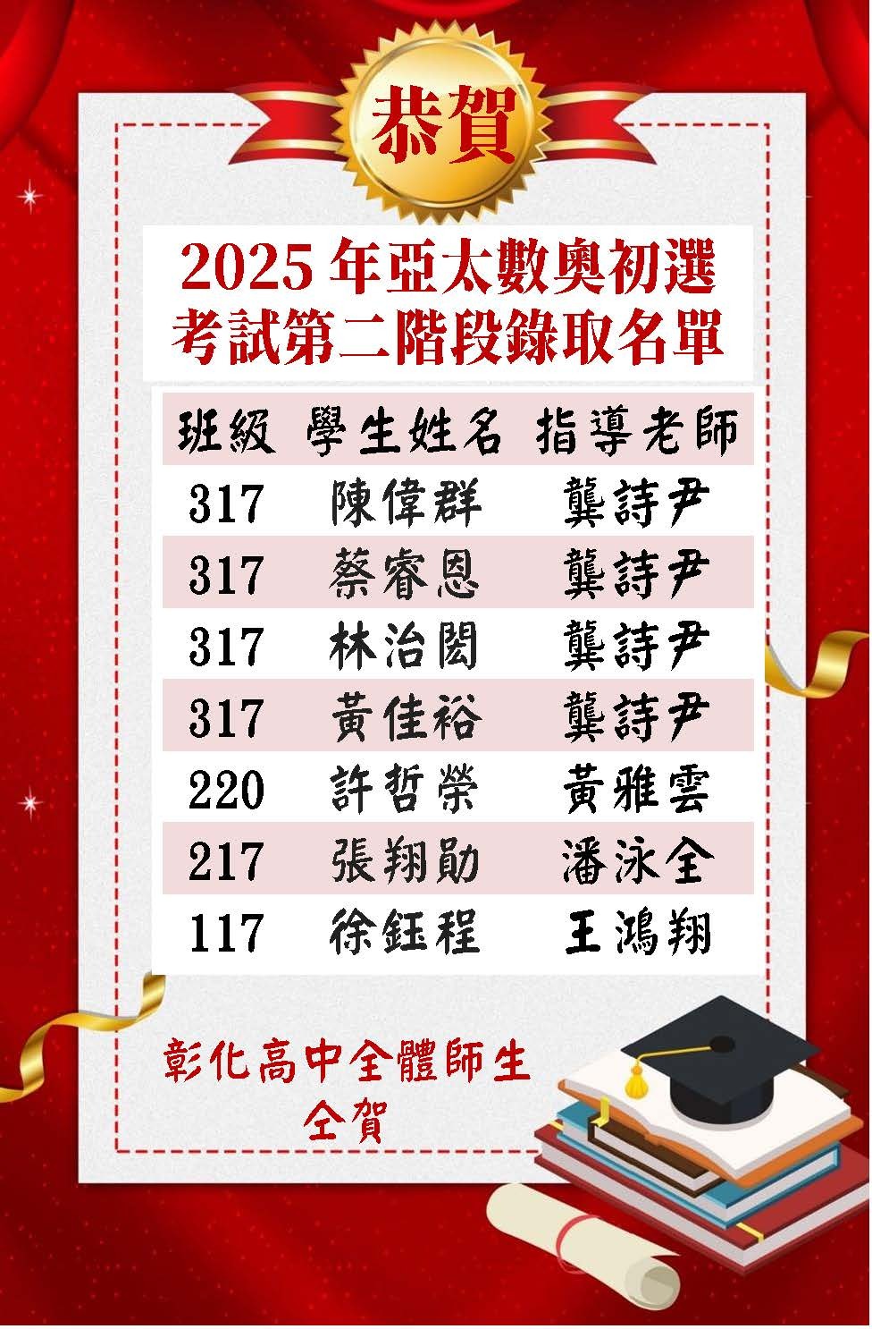 數第二