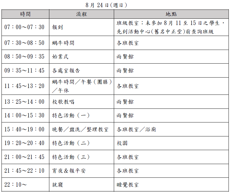 114新訓第一天流程表