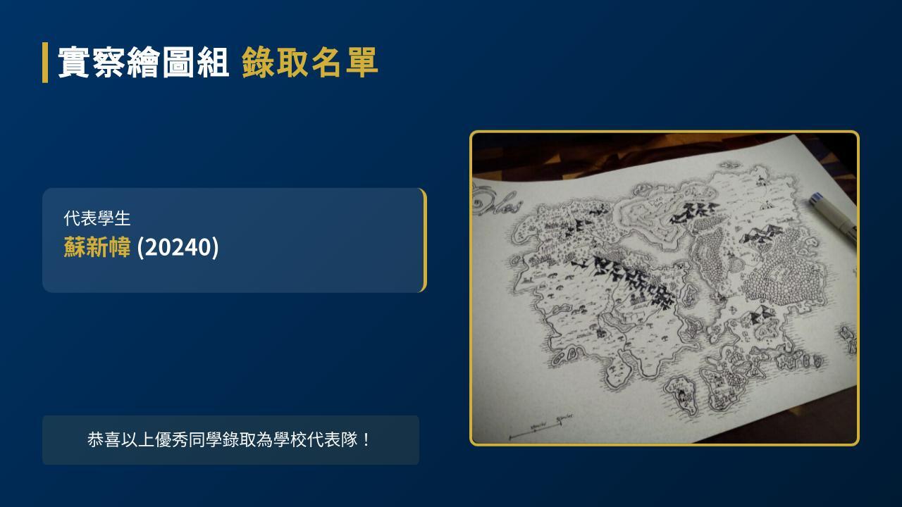 恭喜以上優秀同學錄取為學校代表隊！