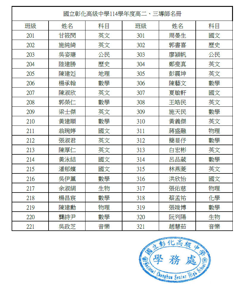 【重要公告】114學年度高二、三導師名單
