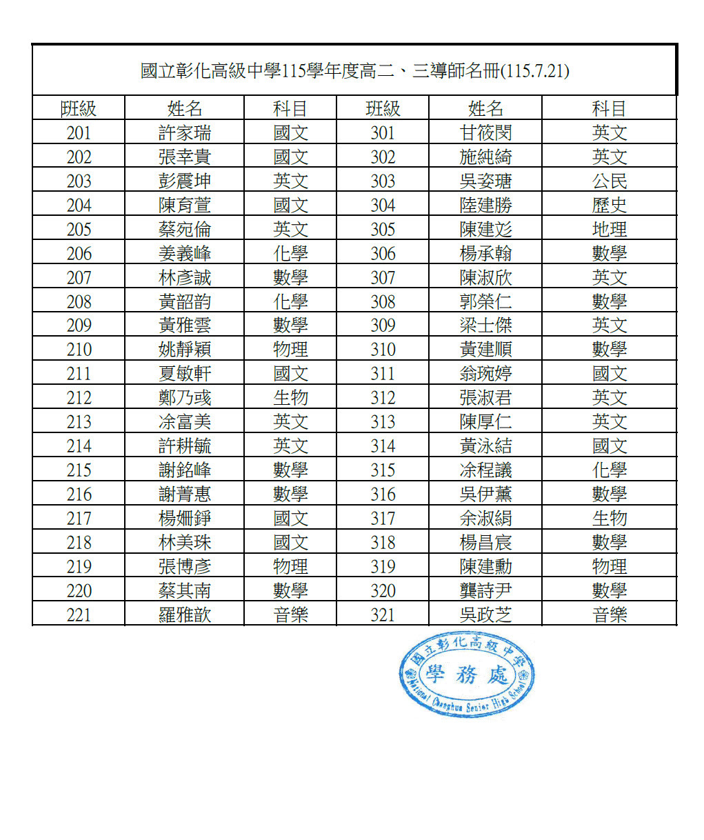 高二三導師名冊