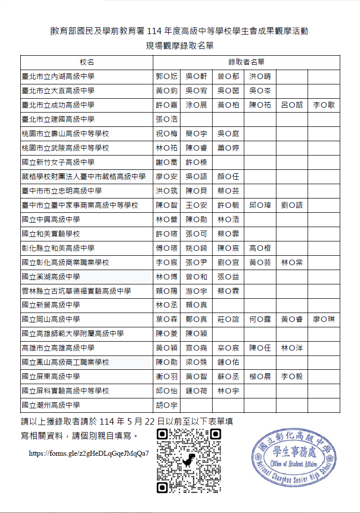 114年度高級中等學校學生會成果觀摩會現場觀摩錄取名單