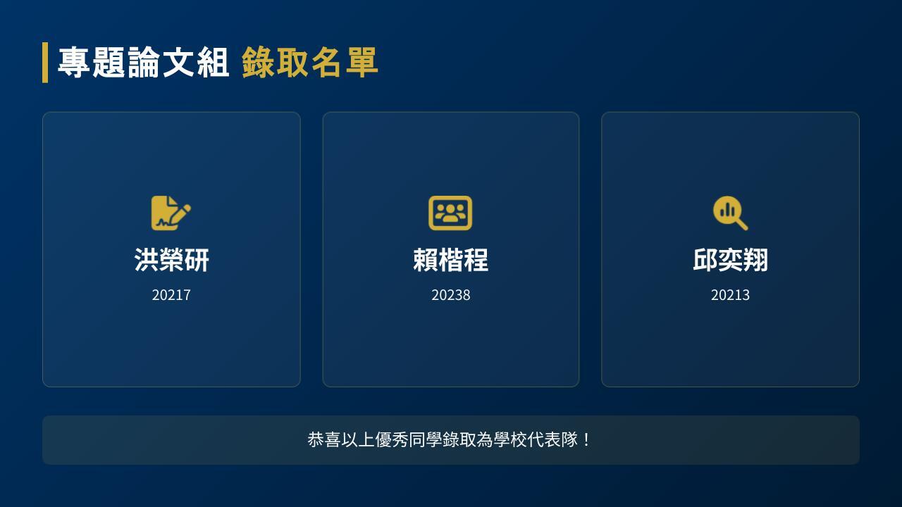 恭喜以上優秀同學錄取為學校代表隊！
