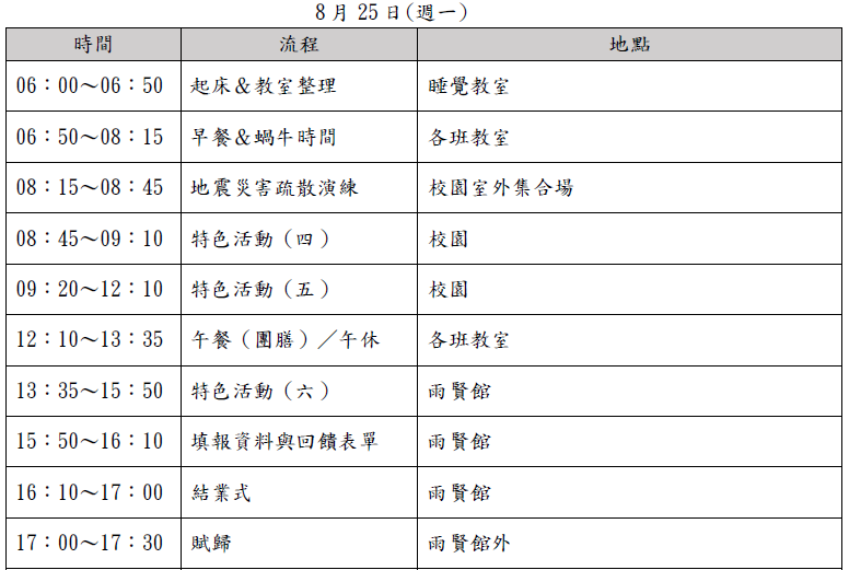 114新訓第二天流程