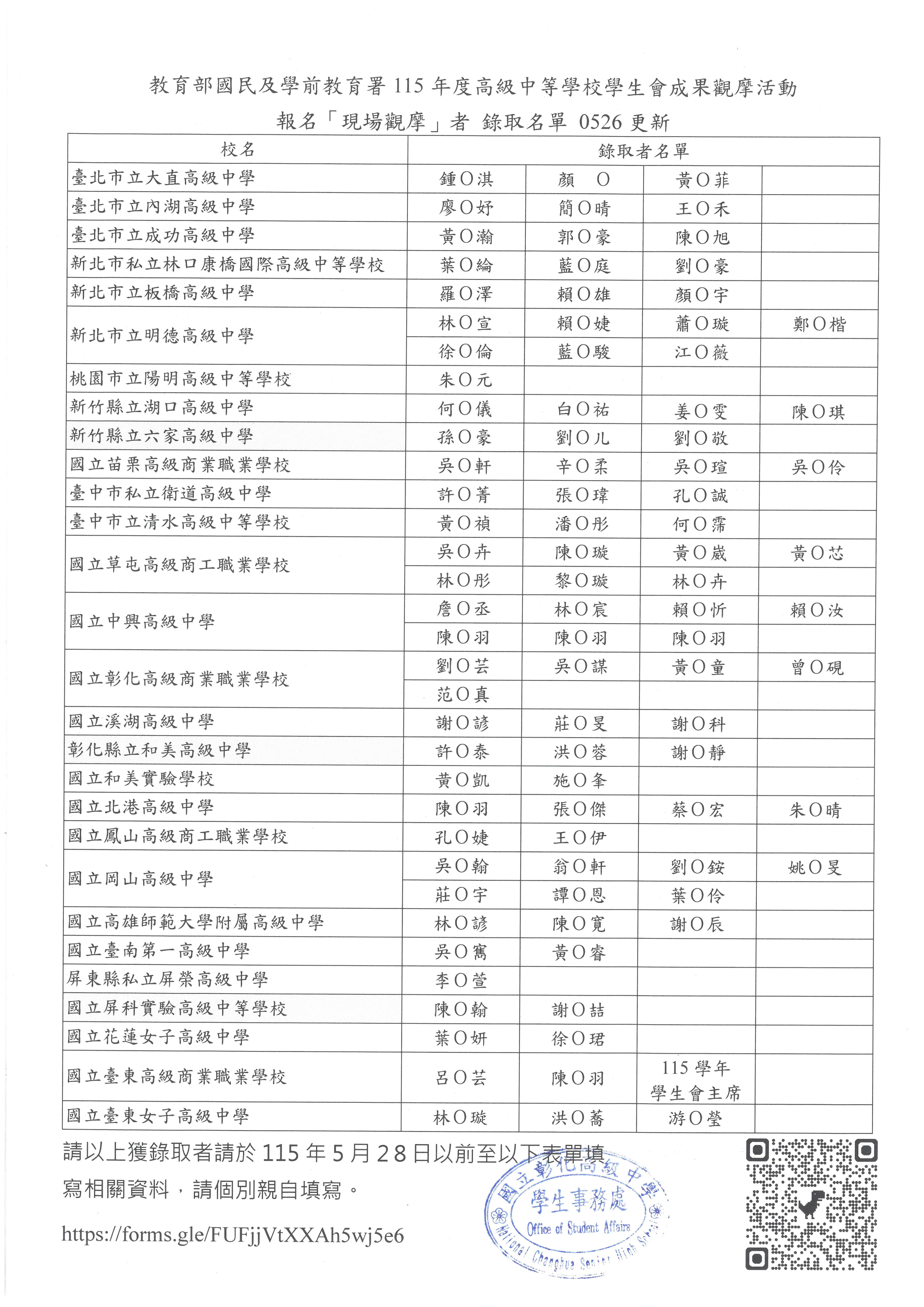 115年學生會成果觀摩活動現場觀摩錄取名單