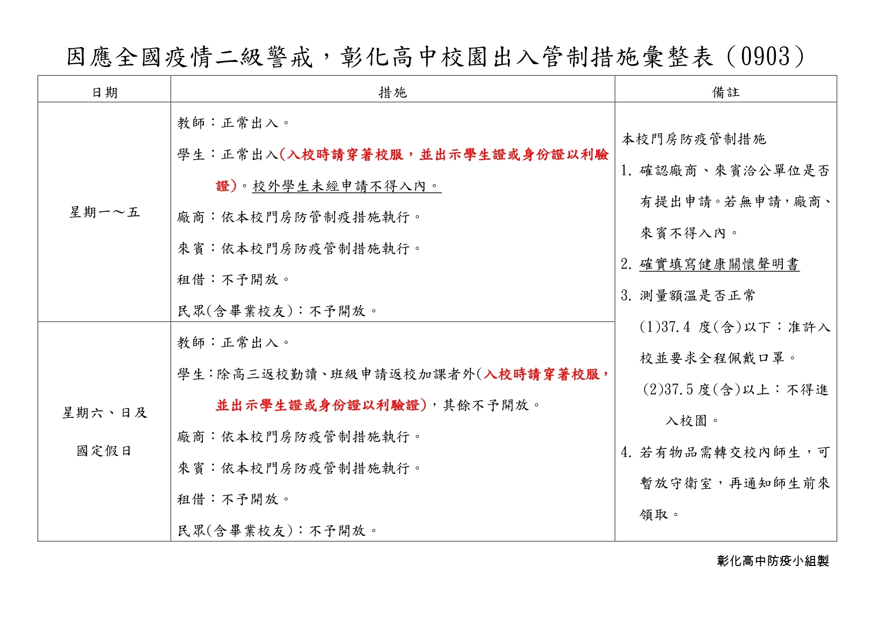 【重要公告】因應全國疫情二級警戒，彰化高中校園出入管制措施彙整表