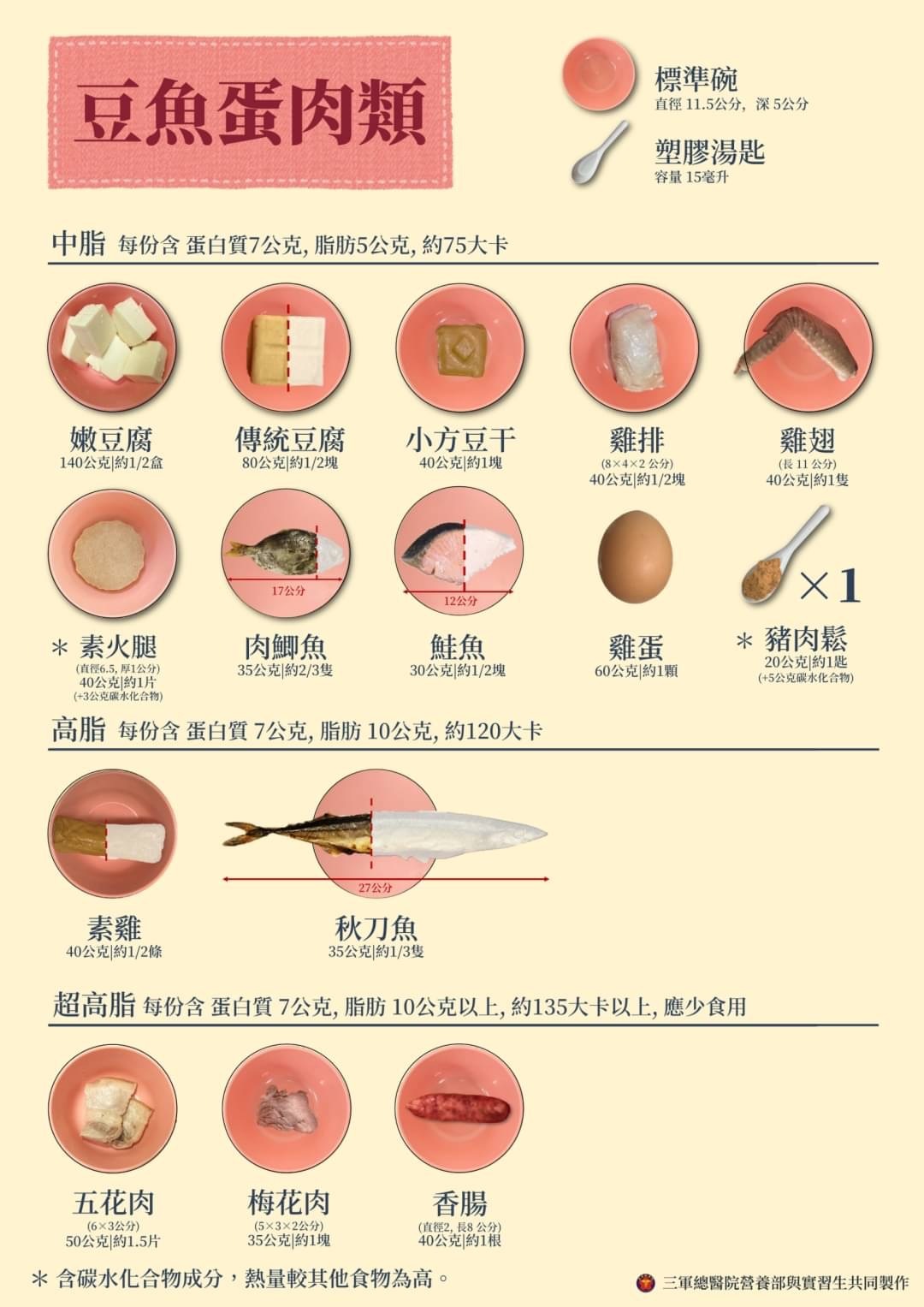 豆1