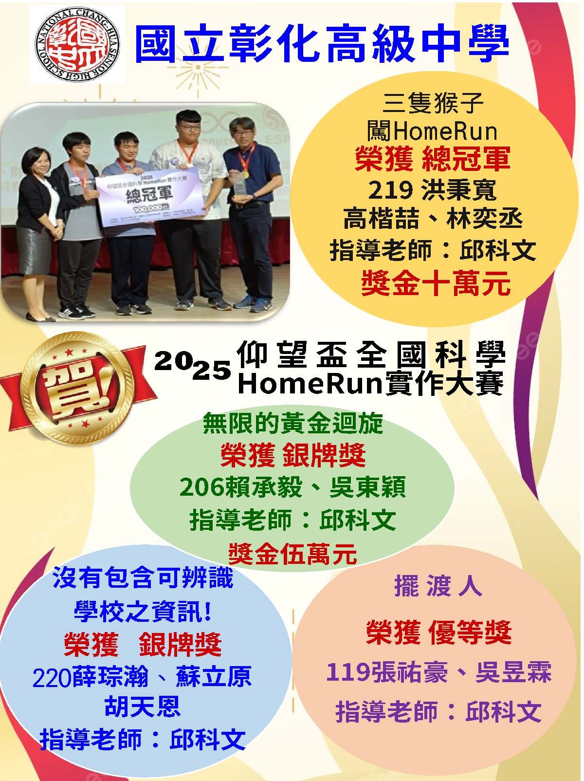202仰望盃