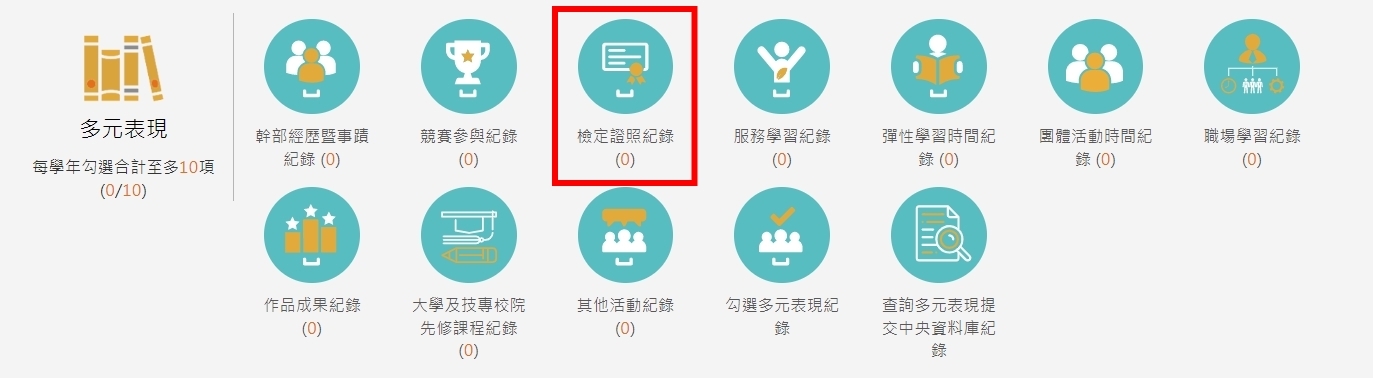 檢定證照