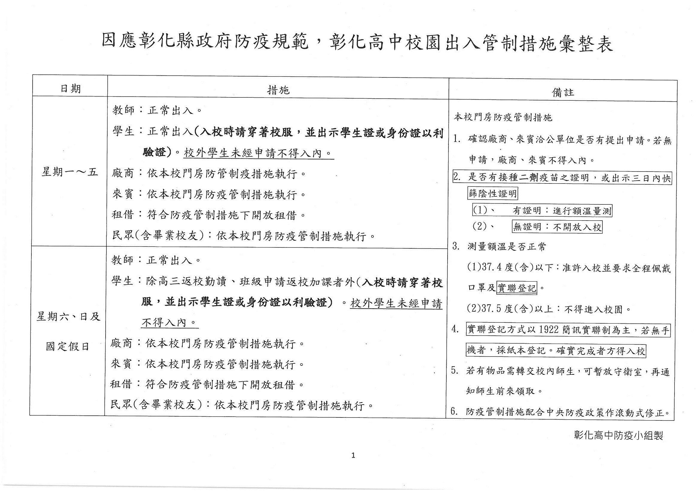 管制措施
