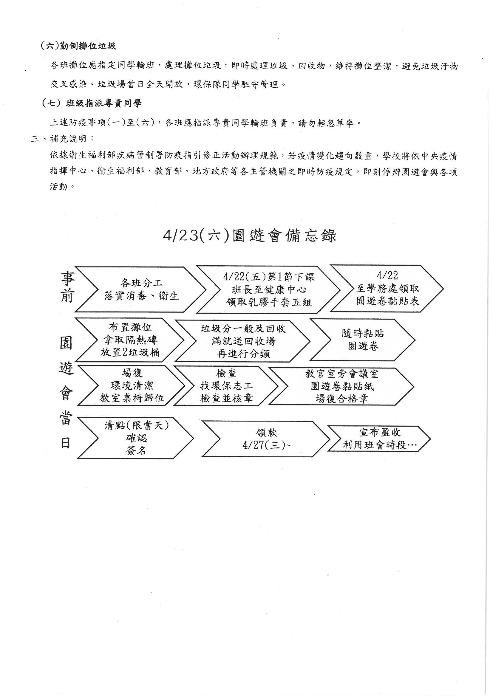 園遊會防疫