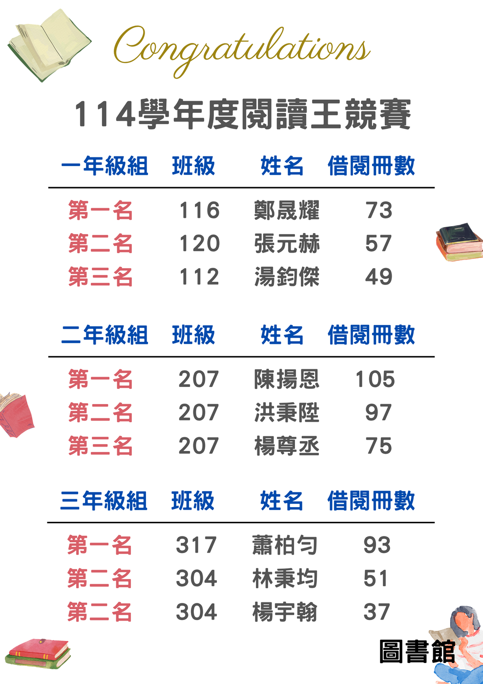 114圖片