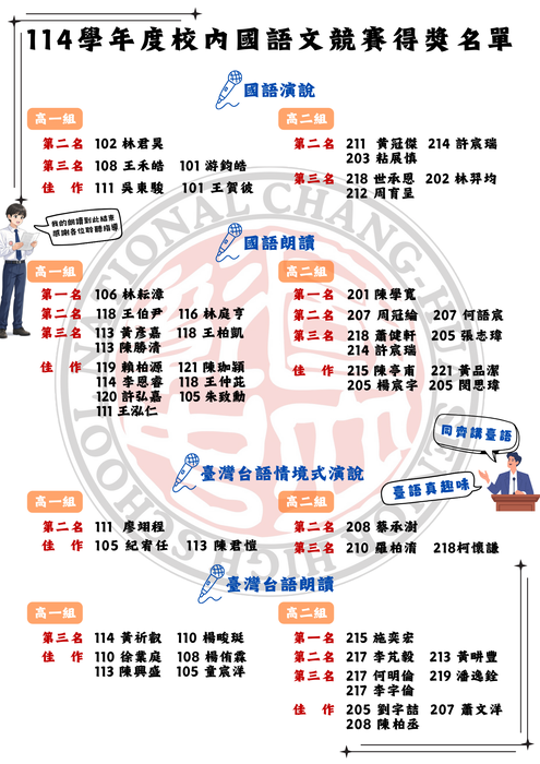 口說類得獎名單圖片