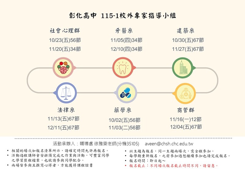 115-1校外專家指導小組6小群講座時間圖片