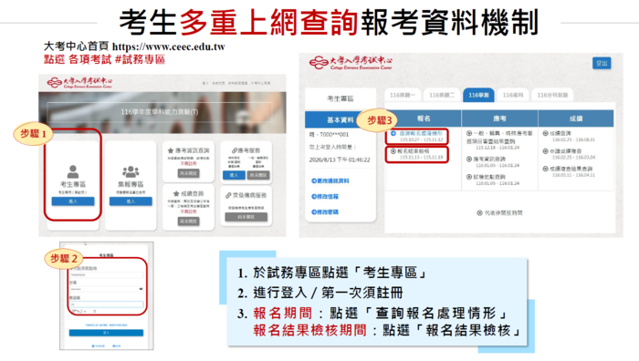 考生報考帳號建立及確認圖片