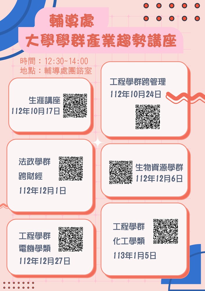 產趨報名海報