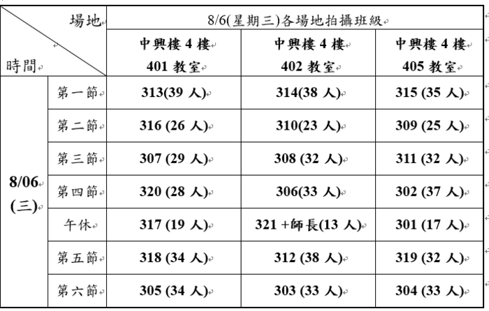 114高三證件照拍攝時程表