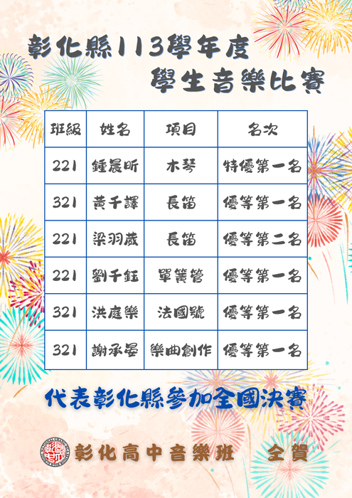 113彰化學生音樂比賽