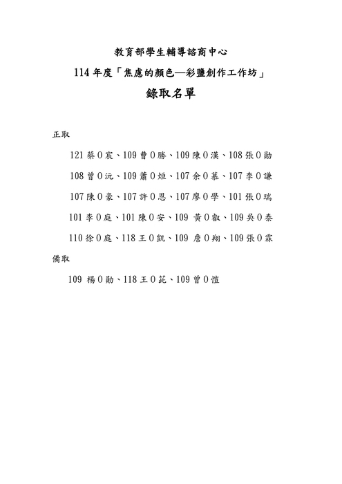 名單