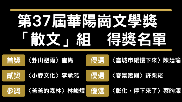 第37屆華陽文學獎_散文組得獎名單圖片