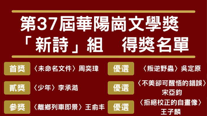 第37屆華陽文學獎_新詩組得獎名單圖片