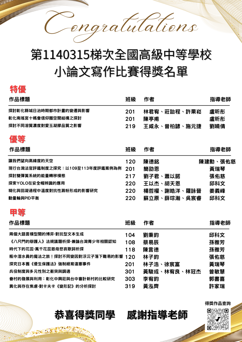第1140315梯次小論文寫作比賽