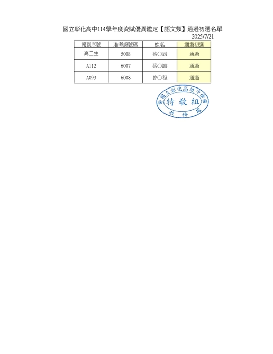 114語文類初試通過名單.pdf