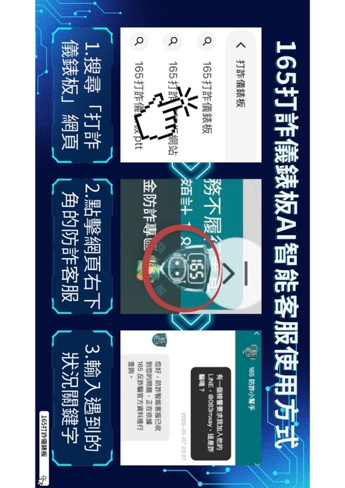 打詐儀表板圖片