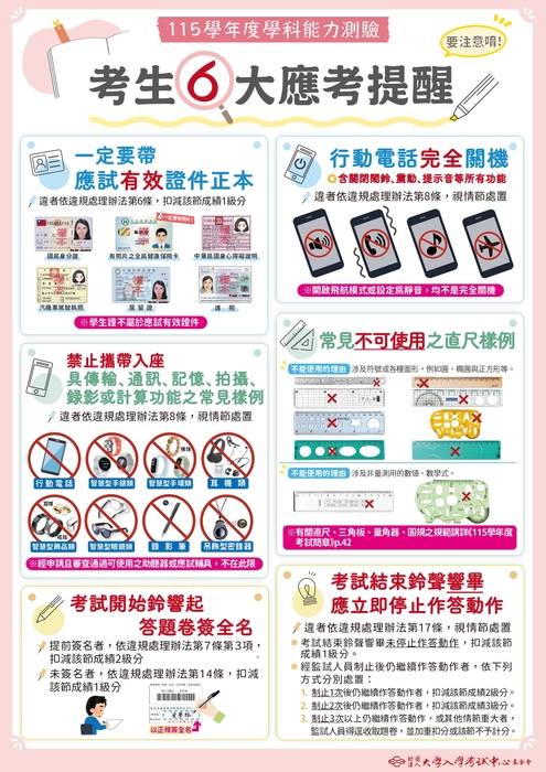 考前注意事項1圖片