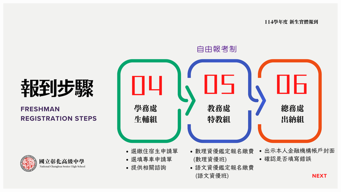 報到流程
