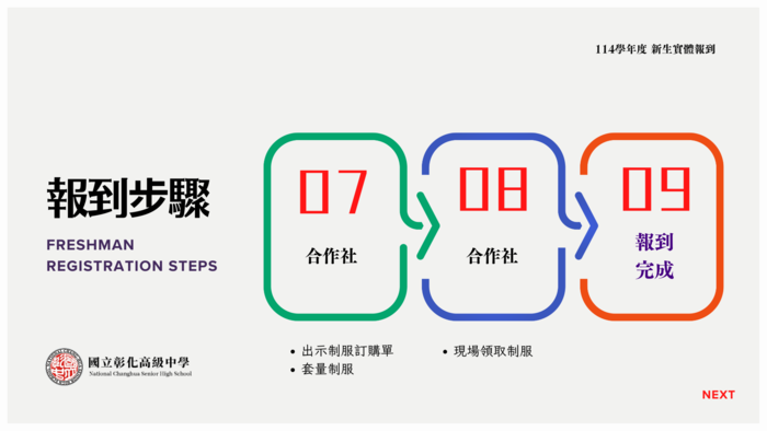 報到流程