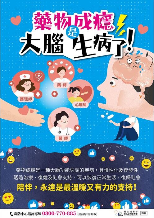 反毒單張海報宣導