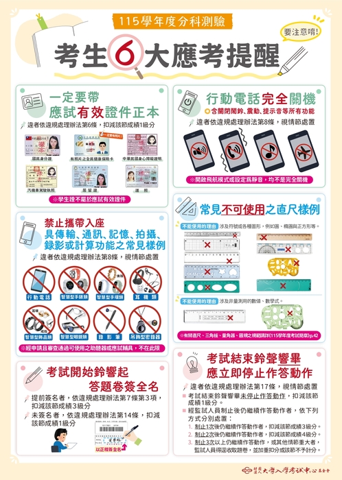 分科測驗注意事項1圖片
