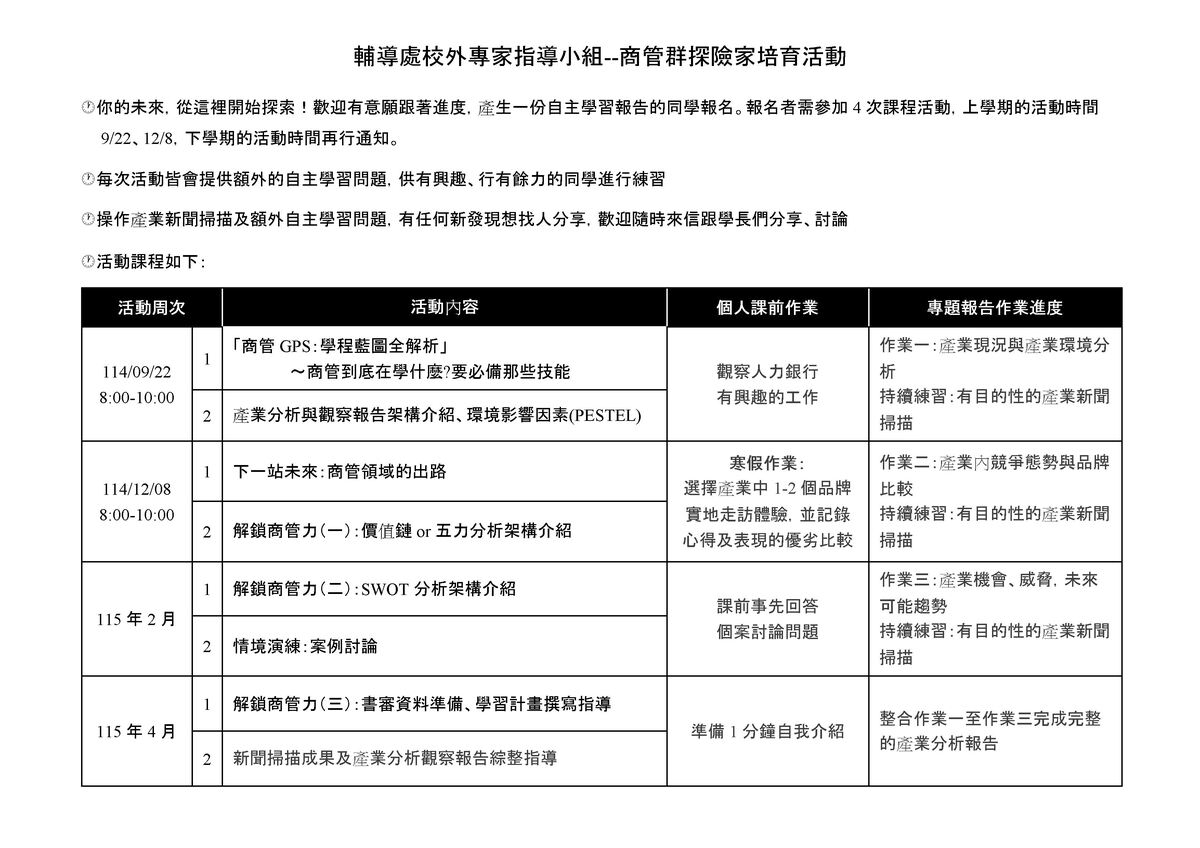 商管課程