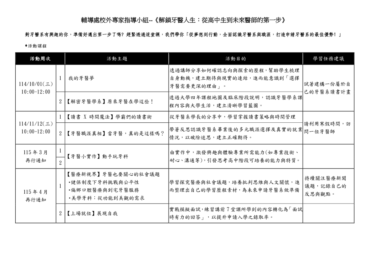 牙醫系課程