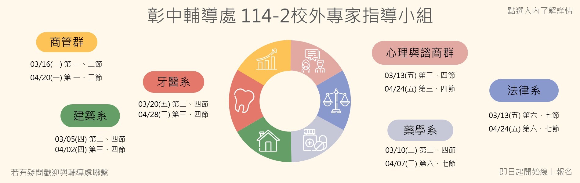114-2校外專家指導小組圖片