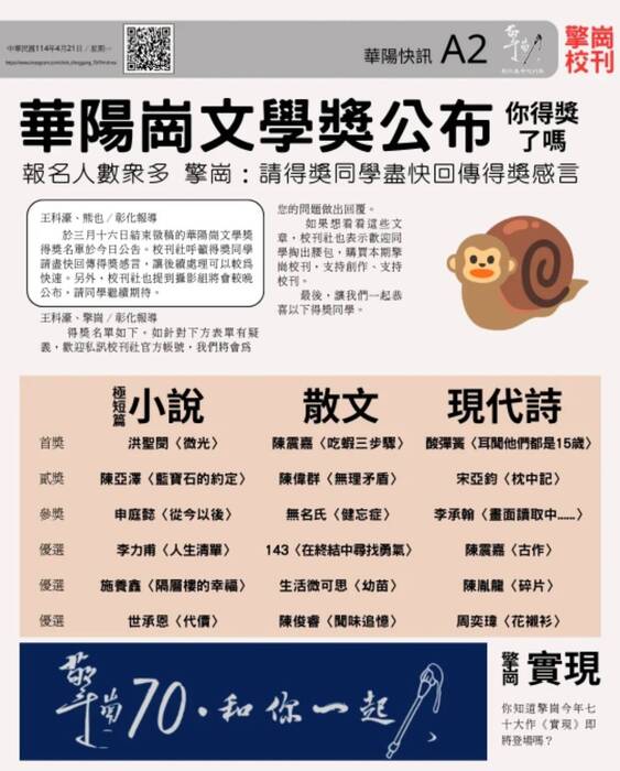 華陽崗文學獎得獎1