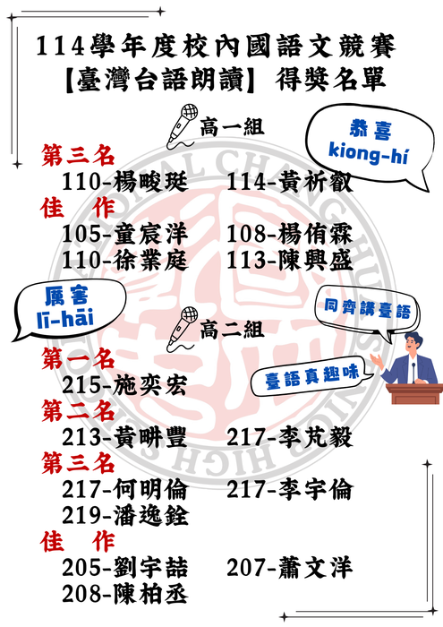 臺灣台語朗讀得獎名單圖片