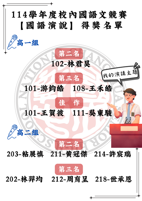 國語演說組得獎名單圖片