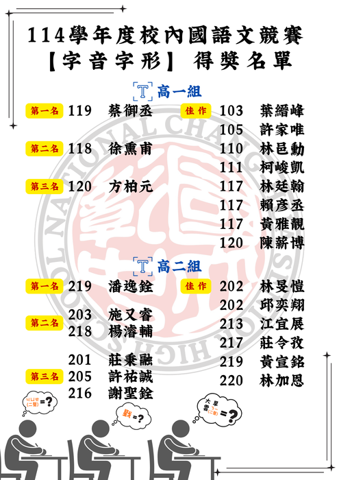 字音字形組得獎名單圖片