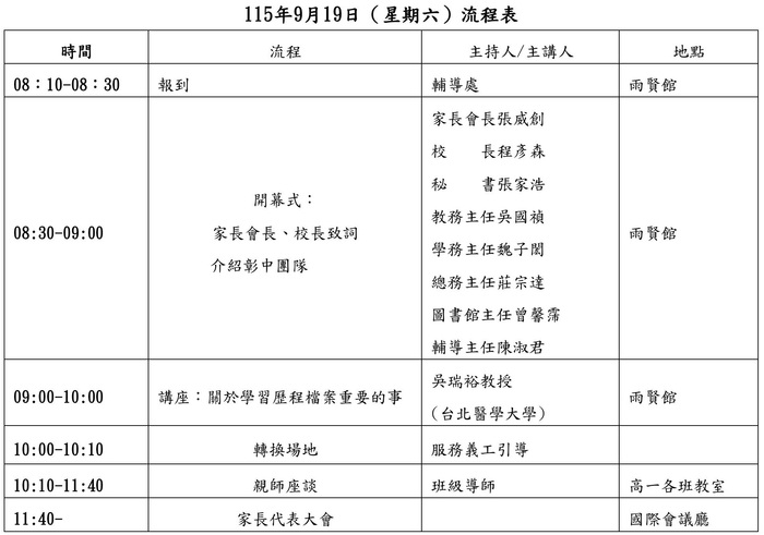 流程表圖片
