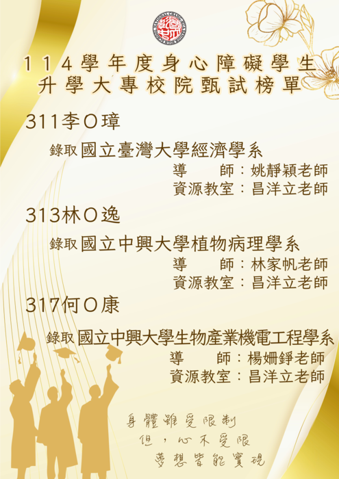114學年度身心障礙學生升學大專校院甄試榜單2