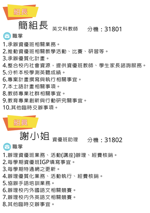 成員與職掌