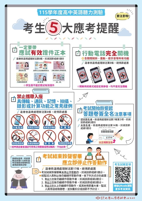 115學年度高中英語聽力測驗考生應考提醒考前檢查暨應考注意事項01圖片
