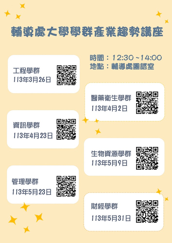 產趨報名海報