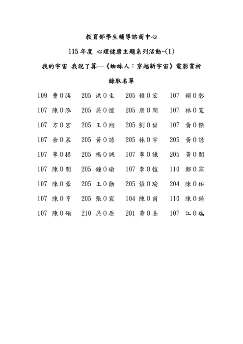 錄取名單圖片